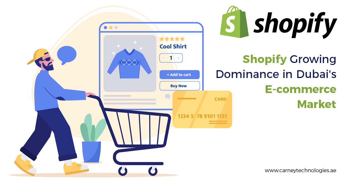 Shopify Development Services4